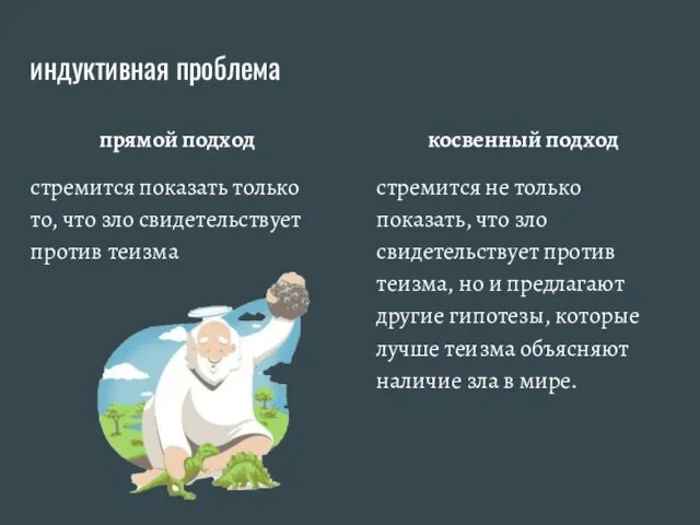 индуктивная проблема косвенный подход стремится не только показать, что зло