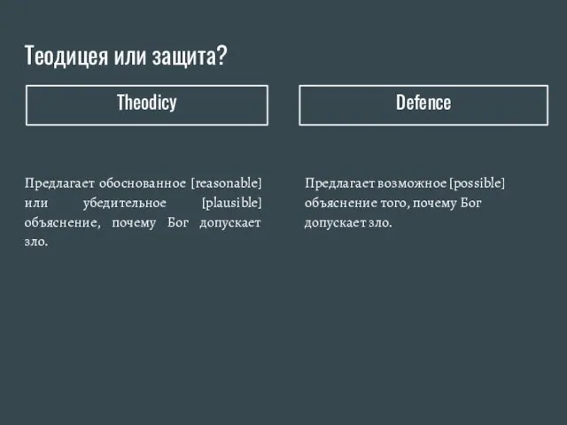 Теодицея или защита? Предлагает обоснованное [reasonable] или убедительное [plausible] объяснение,