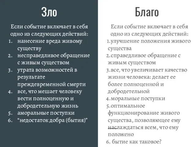 Зло Если событие включает в себя одно из следующих действий: