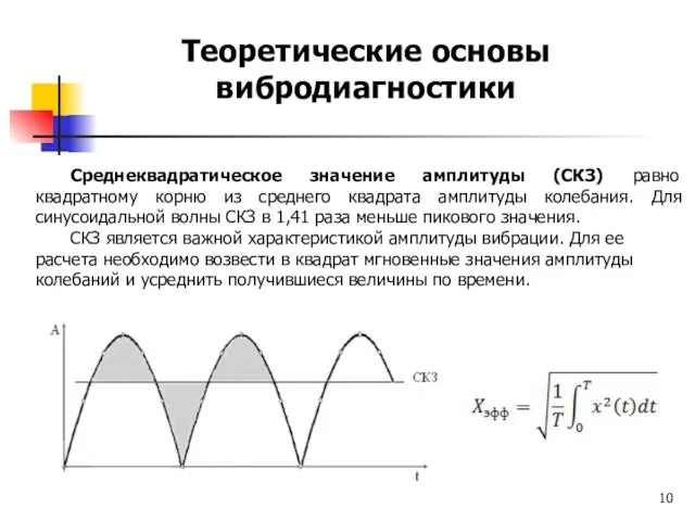 Среднеквадратическое значение амплитуды (СКЗ) равно квадратному корню из среднего квадрата