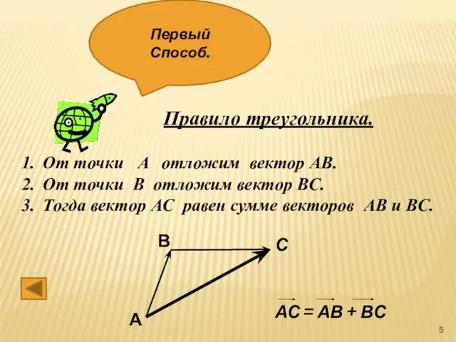 Первый Способ. Правило треугольника. От точки A отложим вектор AB. От точки B