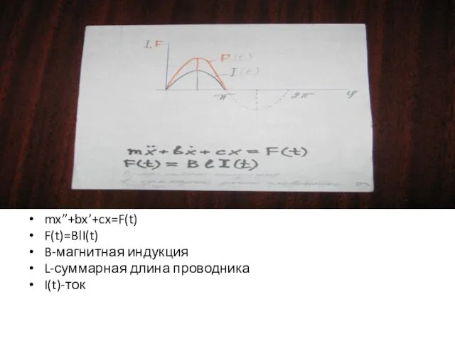 mx”+bx’+cx=F(t) F(t)=BlI(t) B-магнитная индукция L-суммарная длина проводника I(t)-ток