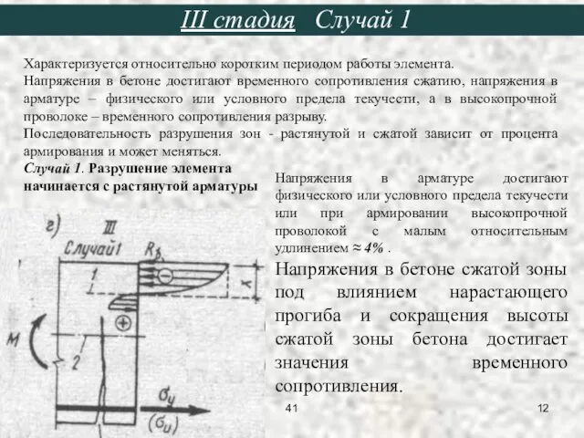 Характеризуется относительно коротким периодом работы элемента. Напряжения в бетоне достигают