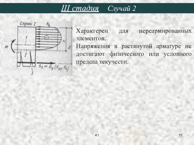 41 III стадия Случай 2 Характерен для переармированных элементов. Напряжения