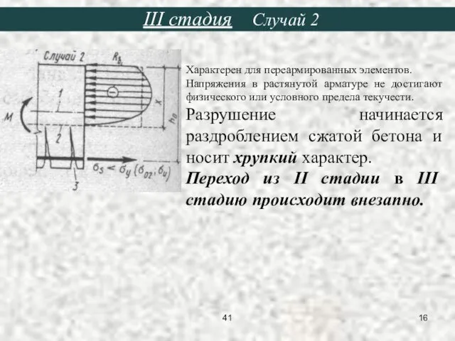 41 Характерен для переармированных элементов. Напряжения в растянутой арматуре не