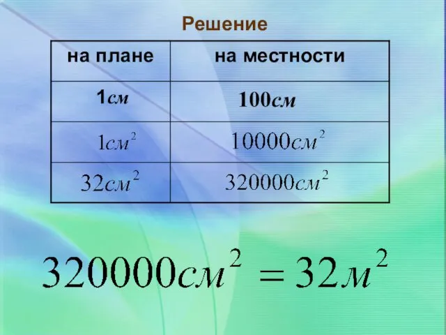 Решение 1см 100см