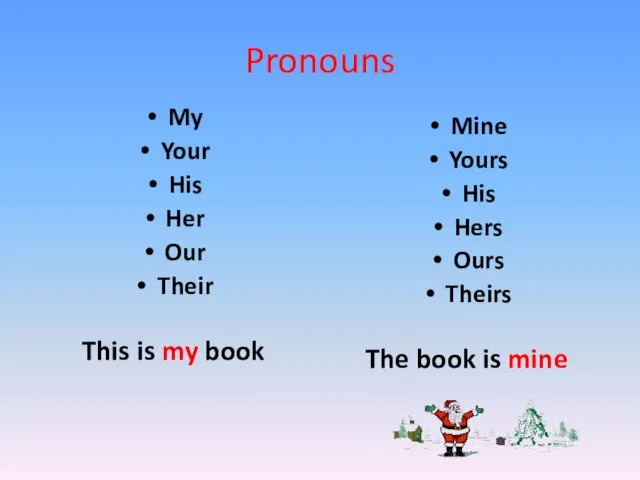 Pronouns My Your His Her Our Their This is my
