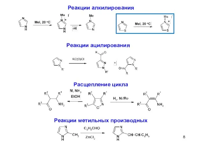 Реакции алкилирования Реакции ацилирования Расщепление цикла Реакции метильных производных