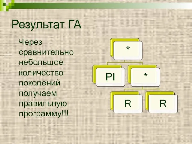 Результат ГА Через сравнительно небольшое количество поколений получаем правильную программу!!!