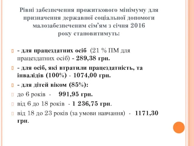 Рівні забезпечення прожиткового мінімуму для призначення державної соціальної допомоги малозабезпеченим