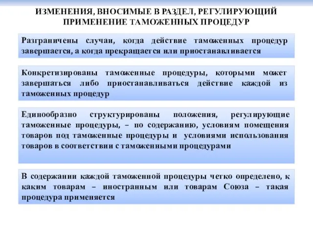 ИЗМЕНЕНИЯ, ВНОСИМЫЕ В РАЗДЕЛ, РЕГУЛИРУЮЩИЙ ПРИМЕНЕНИЕ ТАМОЖЕННЫХ ПРОЦЕДУР Разграничены случаи,