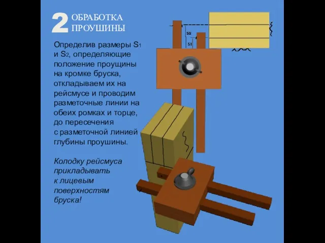 Определив размеры S1 и S2, определяющие положение проущины на кромке бруска, откладываем их