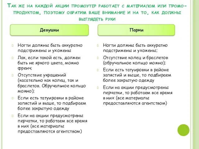 Так же на каждой акции промоутер работает с материалом или