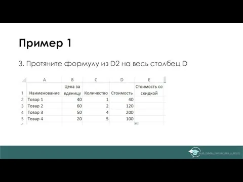 Пример 1 3. Протяните формулу из D2 на весь столбец D