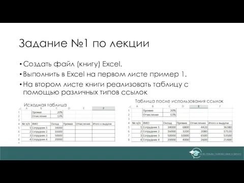 Задание №1 по лекции Создать файл (книгу) Excel. Выполнить в