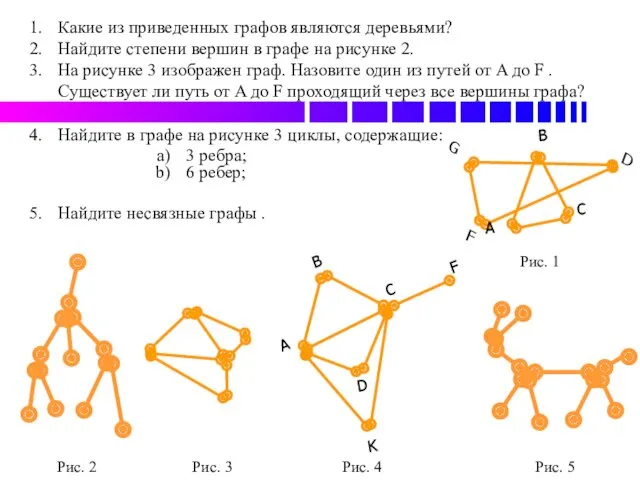 Рис. 1 Рис. 5 Рис. 3 Рис. 4 Какие из