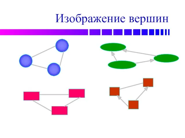 Изображение вершин