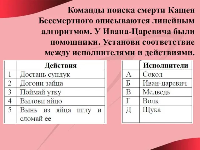 Команды поиска смерти Кащея Бессмертного описываются линейным алгоритмом. У Ивана-Царевича