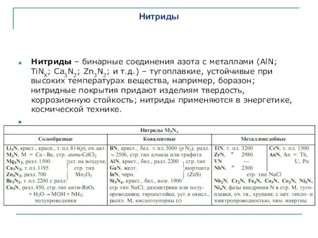 Нитриды Нитриды – бинарные соединения азота с металлами (AlN; TiNX;