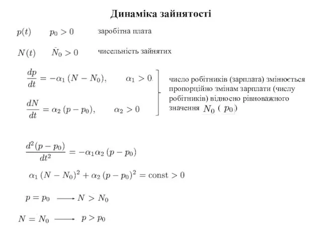 Динаміка зайнятості заробітна плата чисельність зайнятих число робітників (зарплата) змінюється