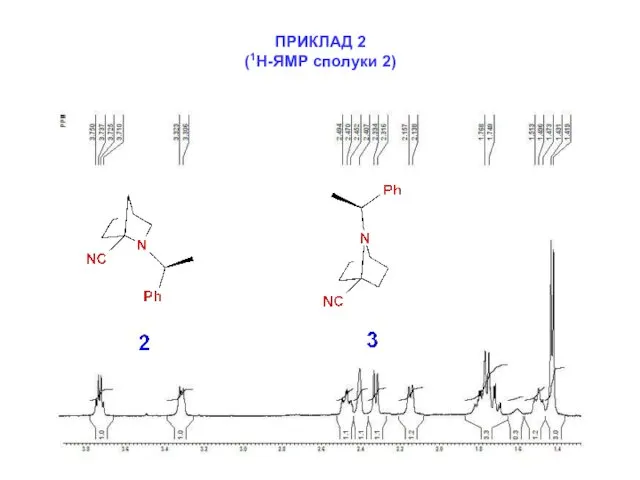 ПРИКЛАД 2 (1Н-ЯМР сполуки 2)