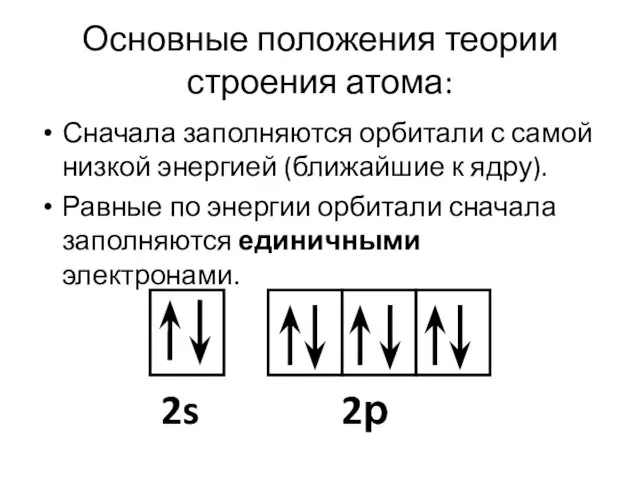 Основные положения теории строения атома: Сначала заполняются орбитали с самой