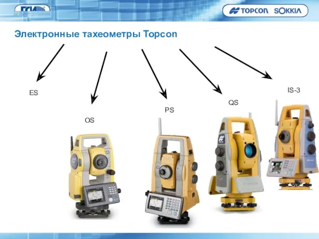 ES OS IS-3 PS QS Электронные тахеометры Topcon