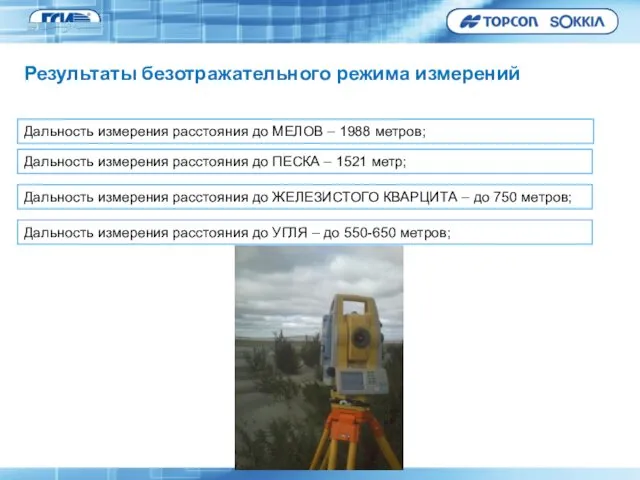 Дальность измерения расстояния до МЕЛОВ – 1988 метров; Дальность измерения
