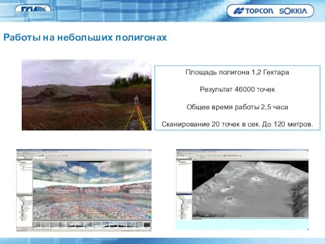 Площадь полигона 1,2 Гектара Результат 46000 точек Общее время работы