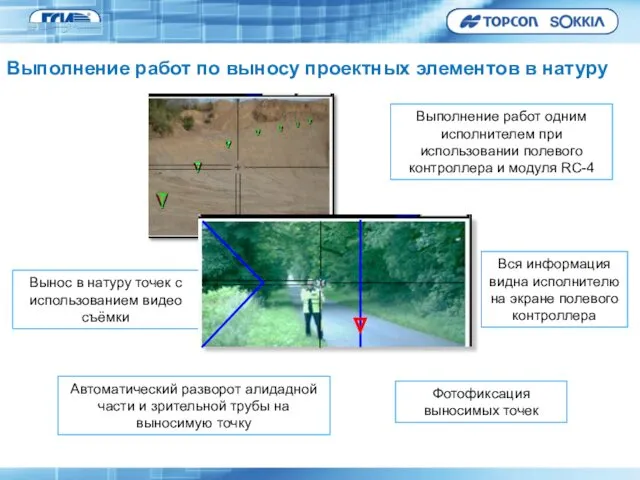 Выполнение работ по выносу проектных элементов в натуру Вынос в