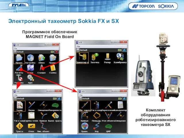 Программное обеспечение MAGNET Field On Board Комплект оборудования роботизированного тахеометра