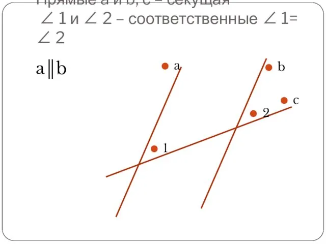 Прямые a и b, с – секущая ∠ 1 и