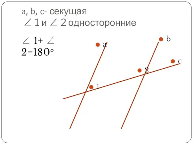 a, b, c- секущая ∠ 1 и ∠ 2 односторонние ∠ 1+ ∠ 2=180°