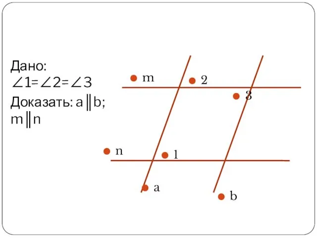 Дано: ∠1=∠2=∠3 Доказать: a║b; m║n