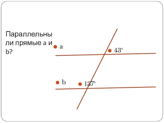 Параллельны ли прямые a и b?