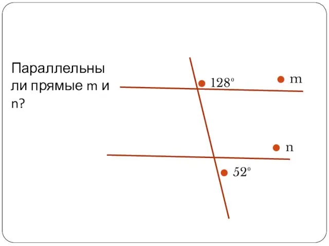 Параллельны ли прямые m и n?