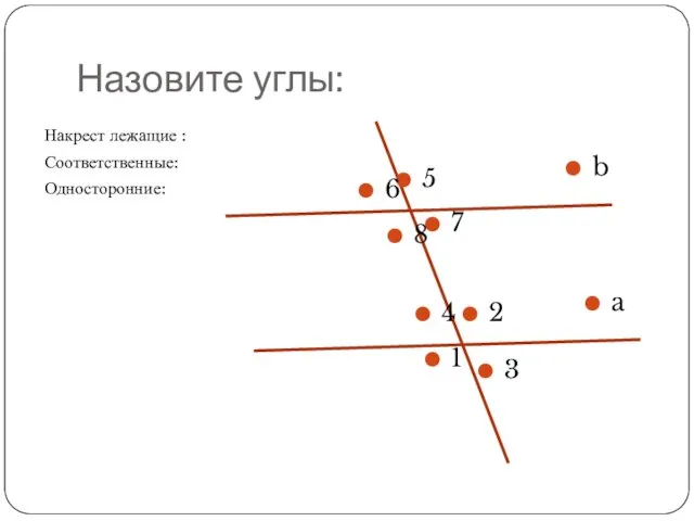 Назовите углы: Накрест лежащие : Соответственные: Односторонние: