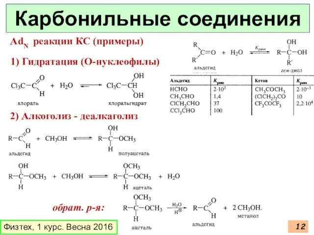 Физтех, 1 курс. Весна 2016 AdN реакции КС (примеры) Карбонильные