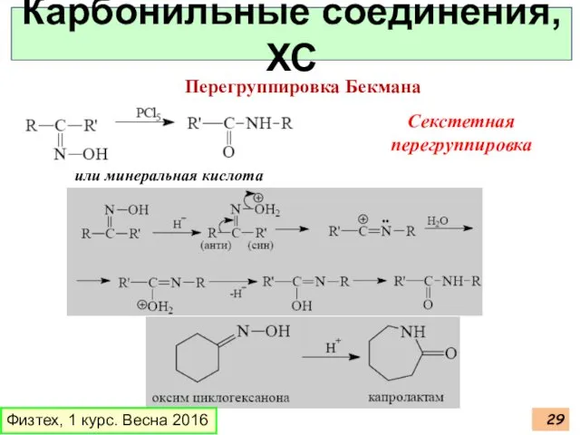 Физтех, 1 курс. Весна 2016 Карбонильные соединения, ХС или минеральная кислота Секстетная перегруппировка Перегруппировка Бекмана