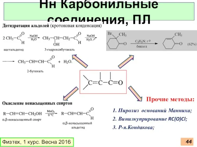 Физтех, 1 курс. Весна 2016 Нн Карбонильные соединения, ПЛ Прочие