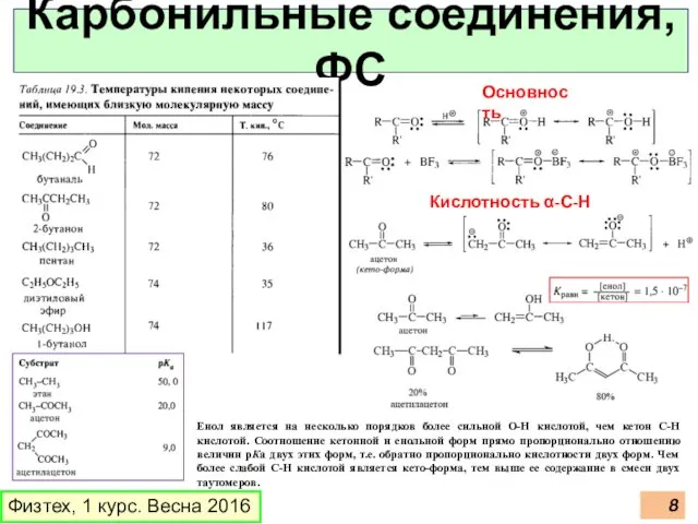 Физтех, 1 курс. Весна 2016 Карбонильные соединения, ФС Основность Кислотность