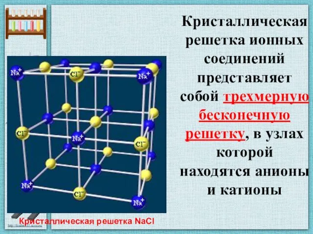 Кристаллическая решетка ионных соединений представляет собой трехмерную бесконечную решетку, в