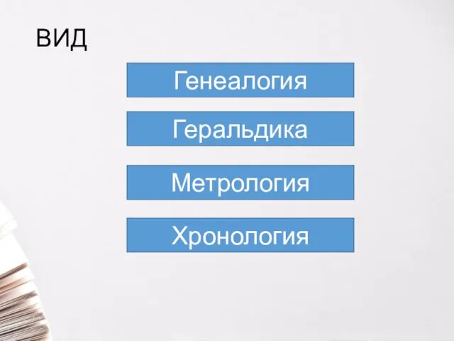 ВИД Генеалогия Геральдика Метрология Хронология