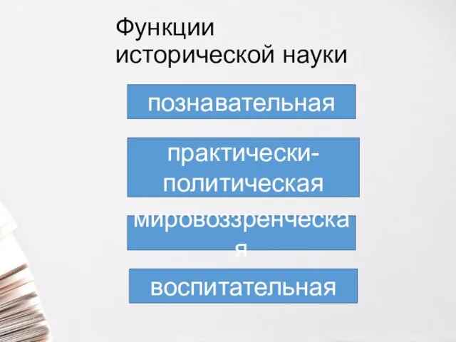 Функции исторической науки познавательная практически-политическая мировоззренческая воспитательная