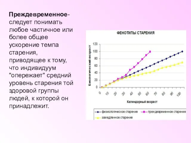 Преждевременное- следует понимать любое частичное или более общее ускорение темпа