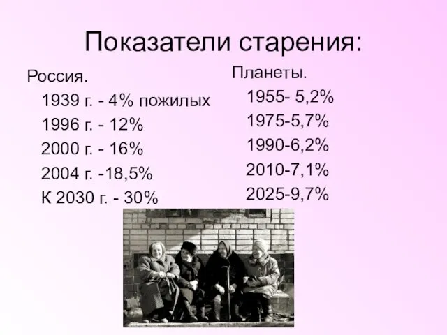 Показатели старения: Россия. 1939 г. - 4% пожилых 1996 г.