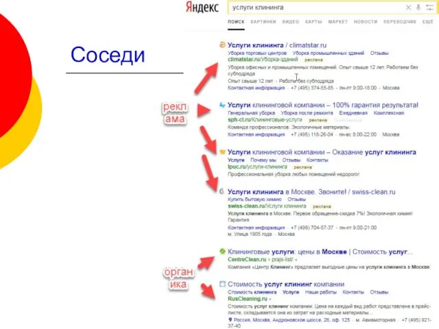 Соседи