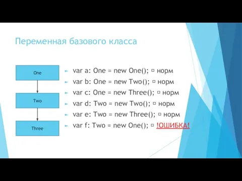 Переменная базового класса var a: One = new One(); ?