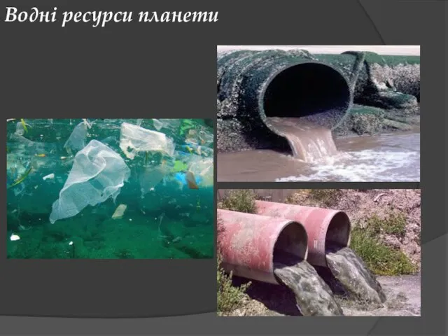 Водні ресурси планети