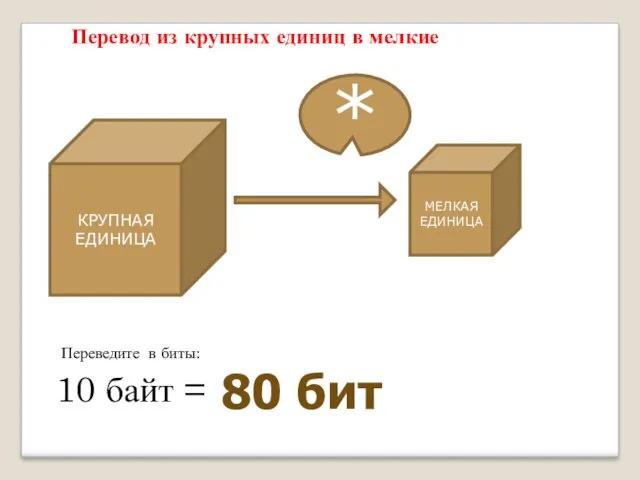 КРУПНАЯ ЕДИНИЦА Перевод из крупных единиц в мелкие 10 байт